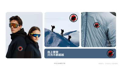 象图形